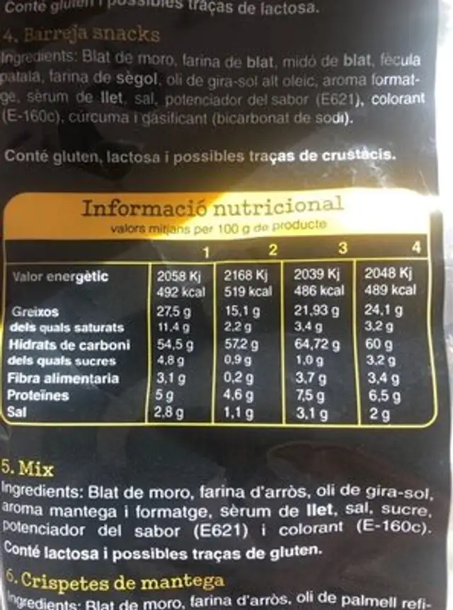 Cotnes de blat nutrition facts table