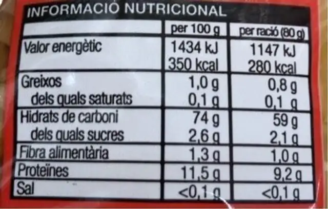 La pasta de sorli discau nutrition facts table