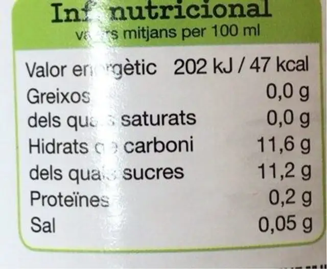 Suc de Préssec nutrition facts table