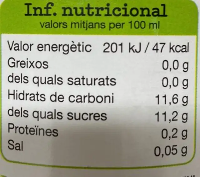 Nectar de piña nutrition facts table
