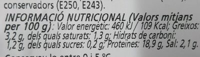 Pernil cuit extra nutrition facts table