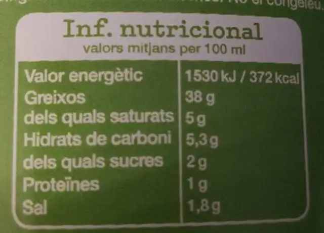 Salsa césar nutrition facts table