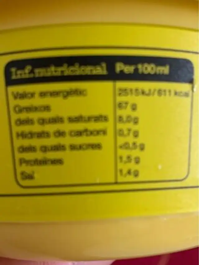 Salsa allioli nutrition facts table