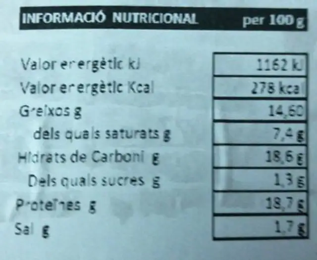 La Bona Pizza nutrition facts table