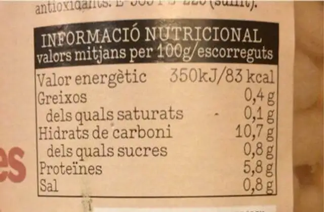 Mongetes extra nutrition facts table
