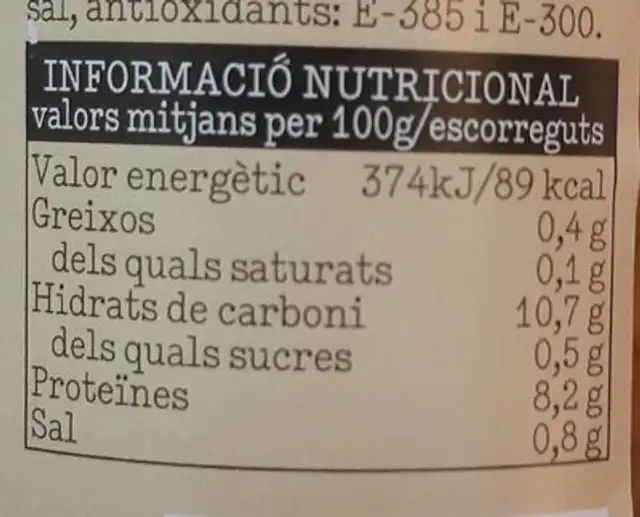 Llenties (lentejas) nutrition facts table