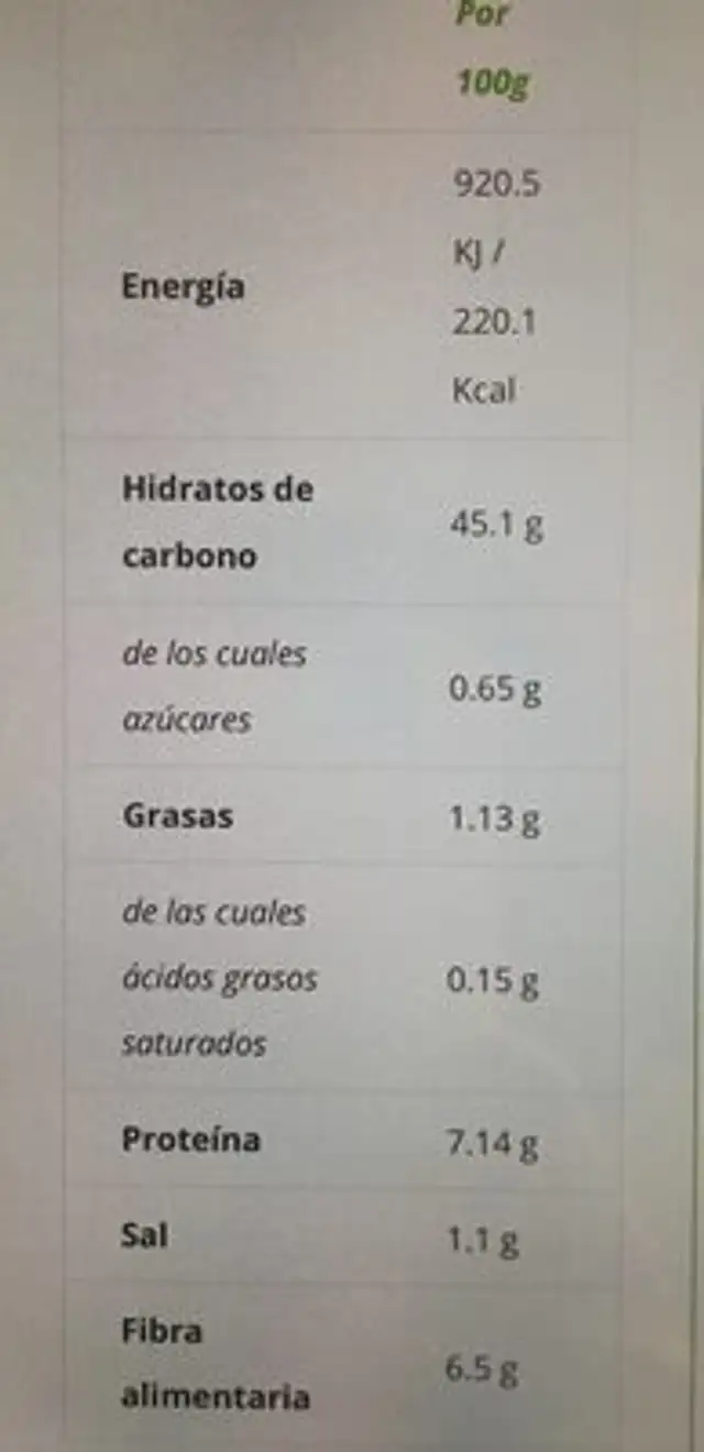 Pan integral centeno nutrition facts table