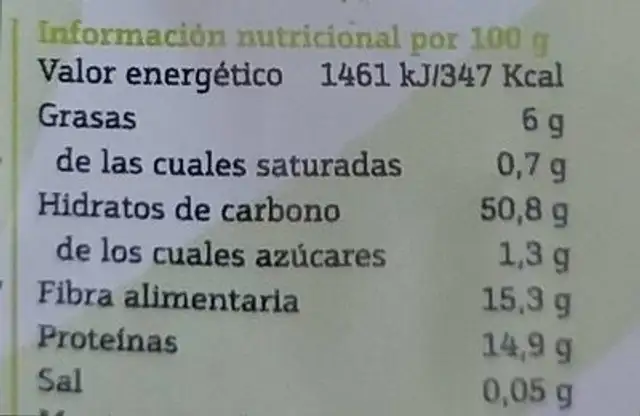 Pan de Fibra nutrition facts table