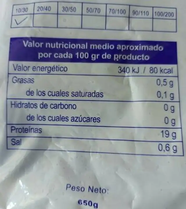 GAMBA PELADA nutrition facts table