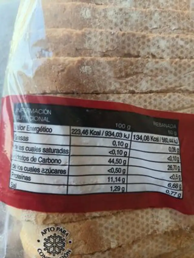 Pan cortado nutrition facts table