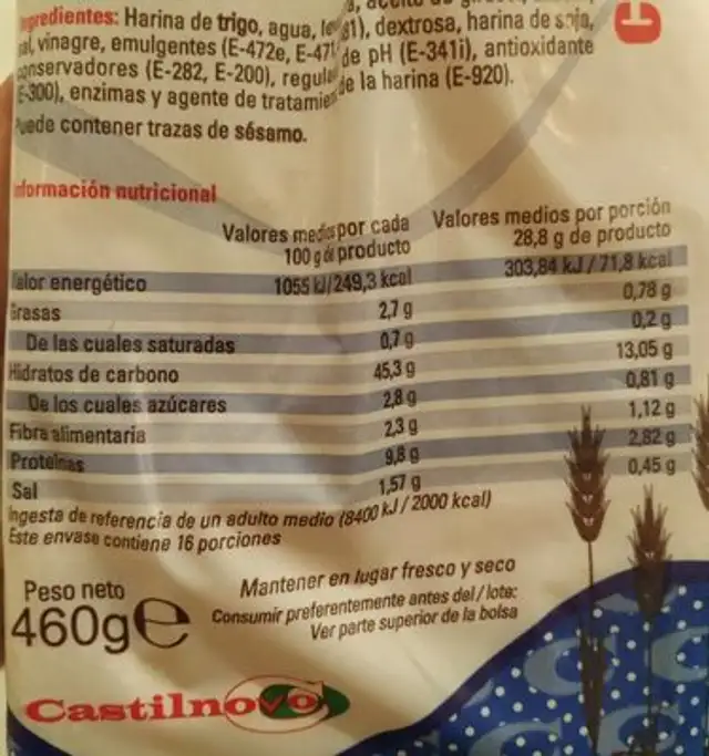 Pan de molde nutrition facts table
