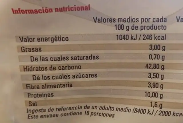 Pan de molde integral nutrition facts table
