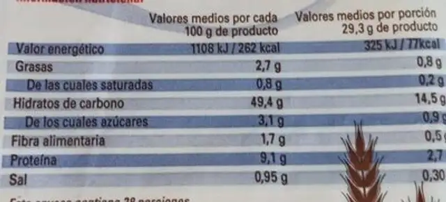 pan de molde nutrition facts table