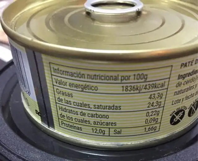 Paté nutrition facts table