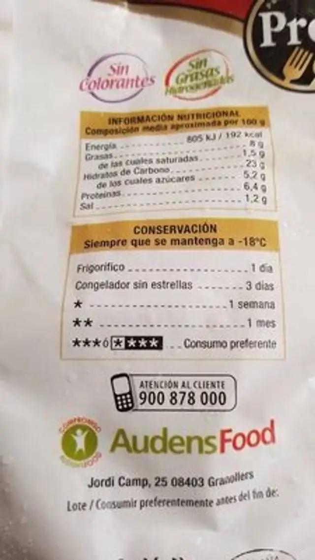 Minicrocretas de jamón nutrition facts table