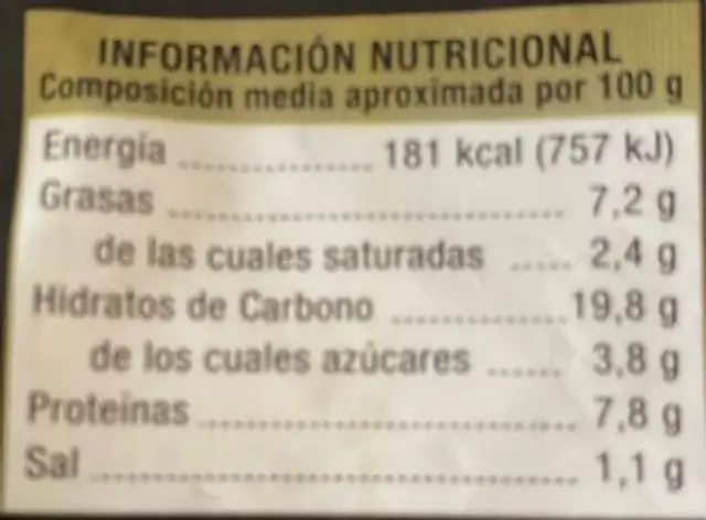 Croquetas de ibérico nutrition facts table