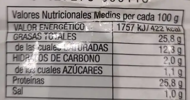 Salchichón de bellota ibérico nutrition facts table