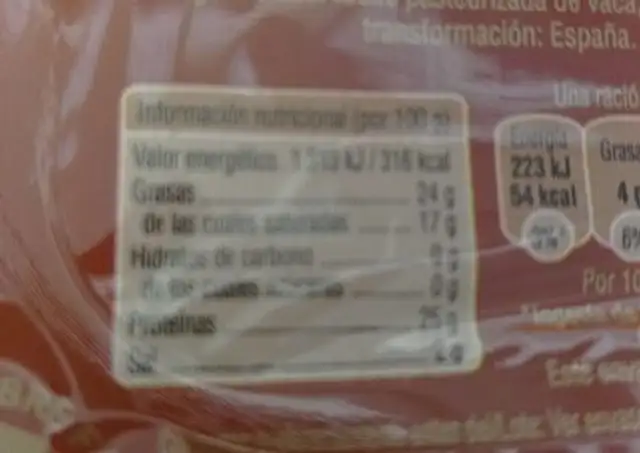 Cheddar Albéniz nutrition facts table