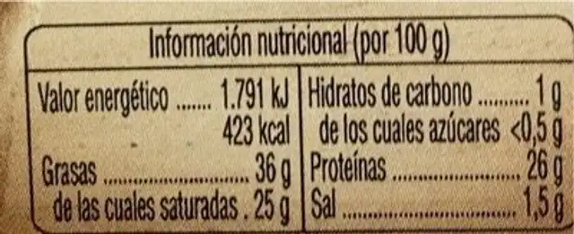 Queso Ibérico nutrition facts table