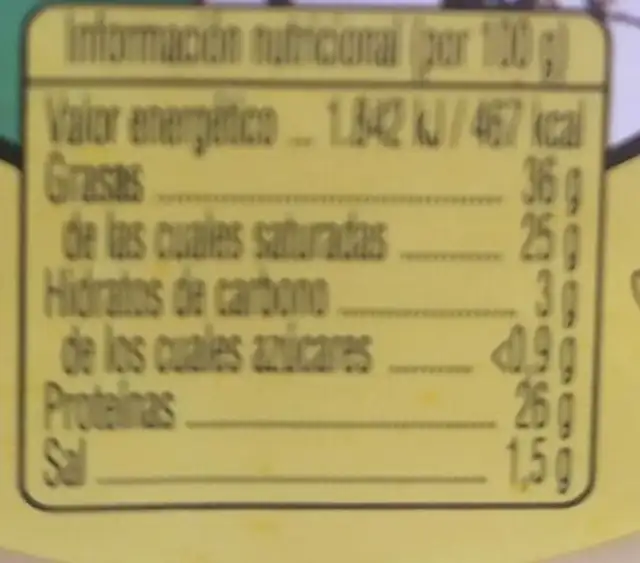 Gure lurraldekoa nutrition facts table