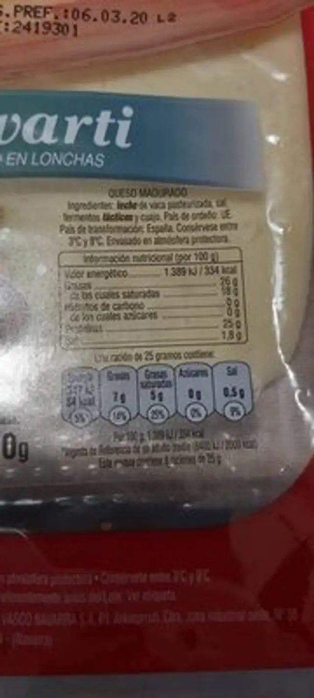 Unknown nutrition facts table