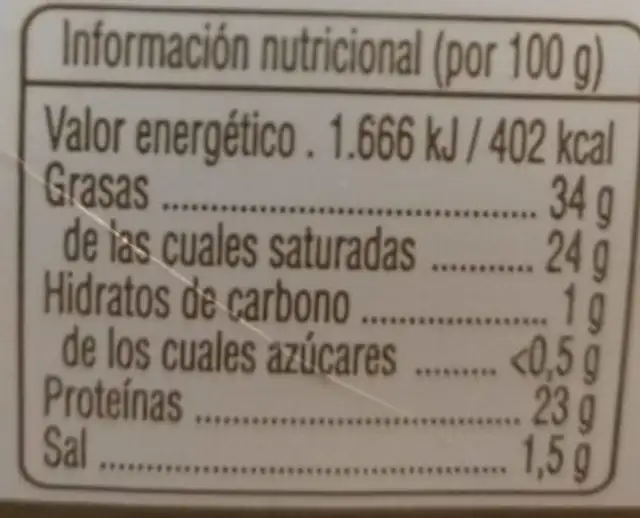 Queso nutrition facts table