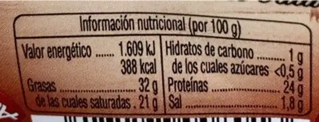 Unknown nutrition facts table