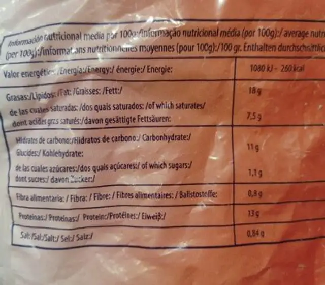 Albóndigas vacuno y cerdo nutrition facts table