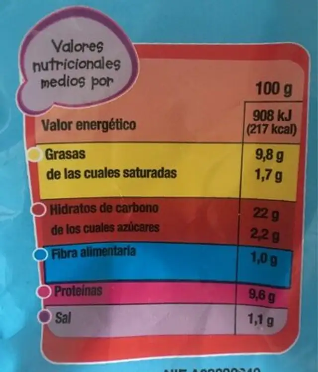 Varitas de merluza nutrition facts table