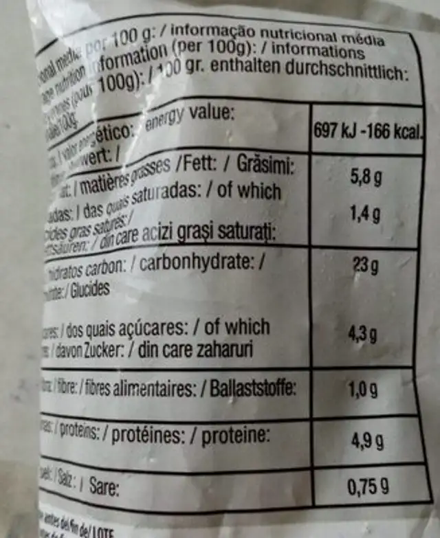 Croquette de jambon nutrition facts table