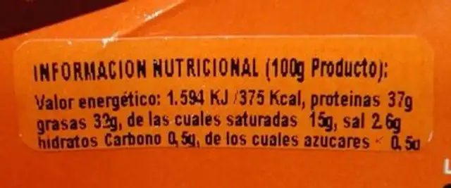 Jamón Ibérico nutrition facts table