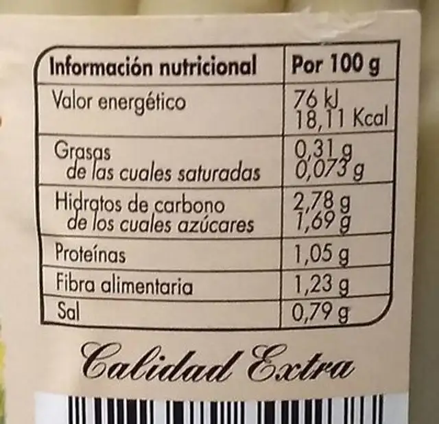 Yemas de espárragos nutrition facts table