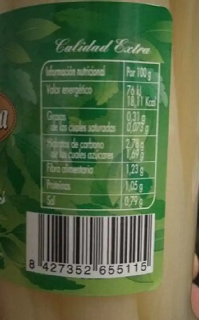 Espárragos blancos nutrition facts table