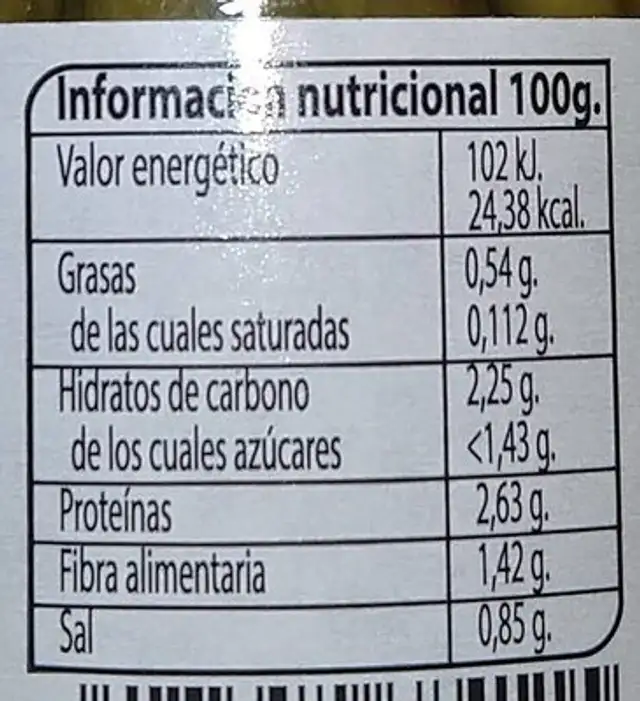 Casagrande Asparges Grønn nutrition facts table