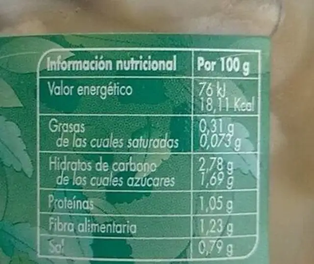 Yemas de espárragos blancos nutrition facts table