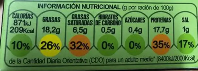 Codillo estilo Bávaro nutrition facts table