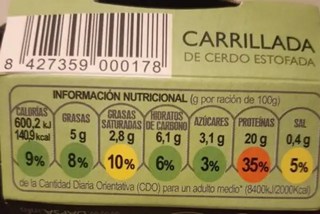 Carrillada de cerdo estofada nutrition facts table