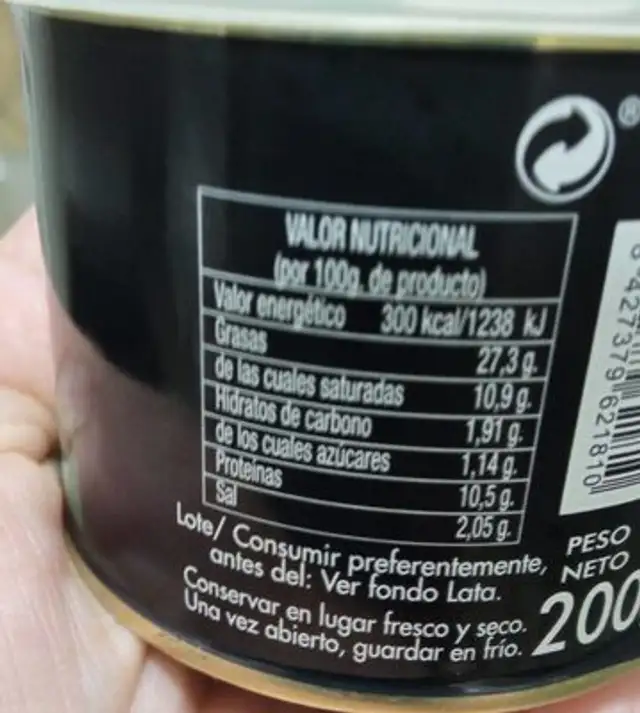 Paté iberico nutrition facts table