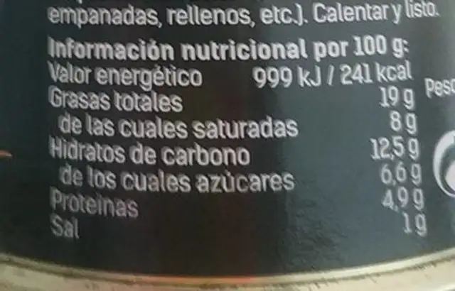 Bocados de morcilla de Sotillo. nutrition facts table