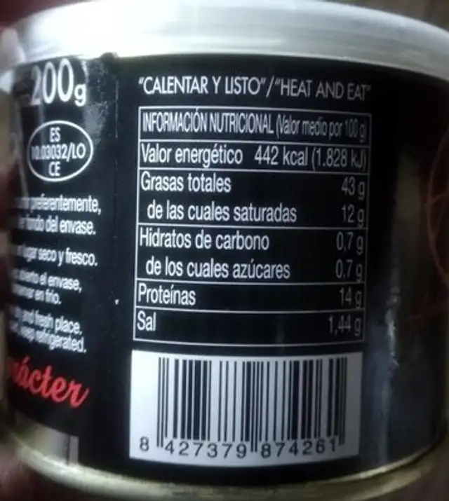 Picadillo de chorizo nutrition facts table