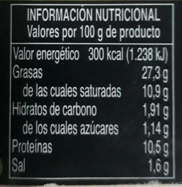 Pate iberico nutrition facts table
