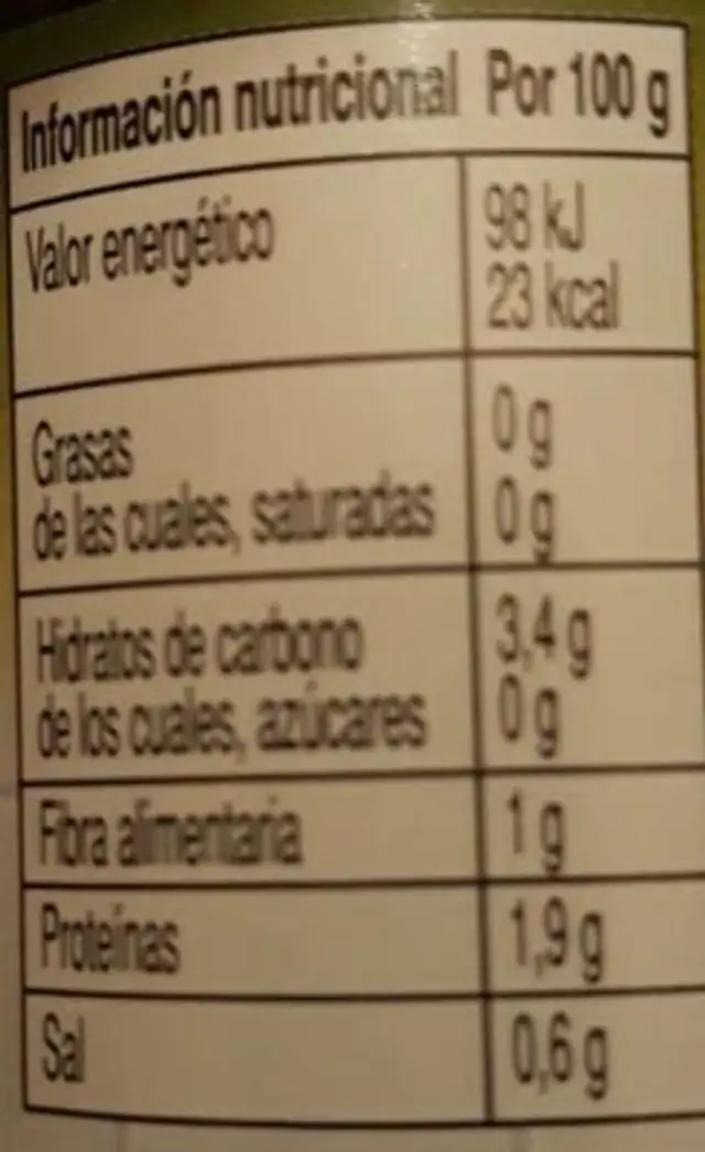 Esparragos nutrition facts table