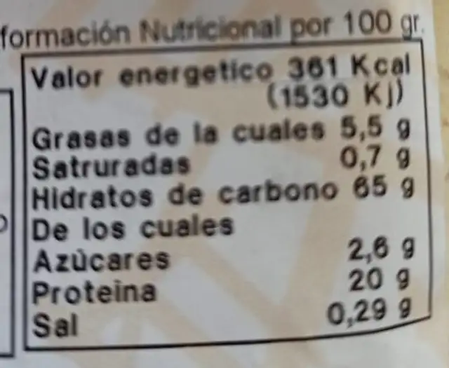 Unknown nutrition facts table