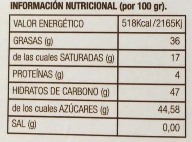 Turrón nutrition facts table
