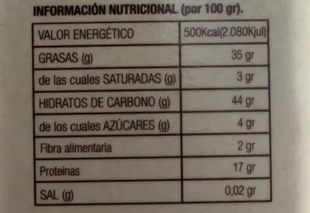 Turrón blando sin azúcar nutrition facts table