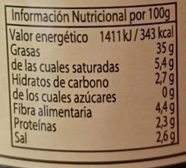 Olives Negres nutrition facts table