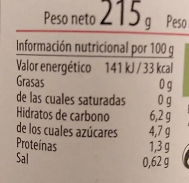 pimientos del piquillo en tiras nutrition facts table