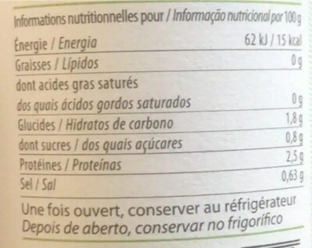 Asperges vertes nutrition facts table
