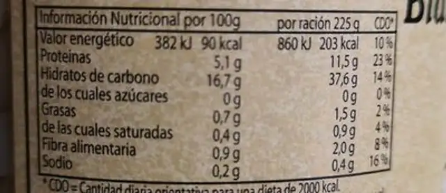 Fesols blancs nutrition facts table