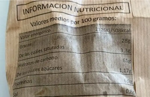 Fritas guans nutrition facts table